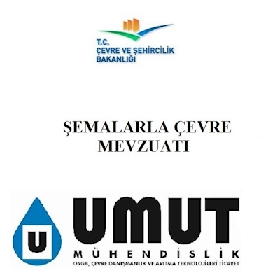 ŞEMALARLA ÇEVRE MEVZUATI 21.04.2018